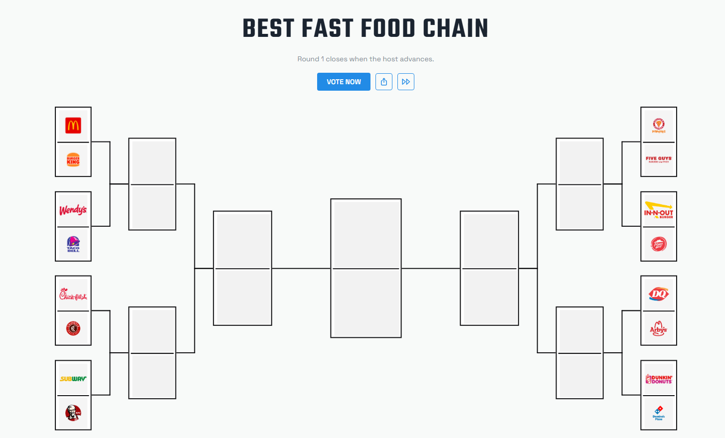 Best Fast Food Chain preview